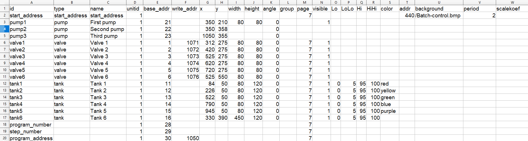 Configuring Node-RED SCADA tags via Excel CSV table